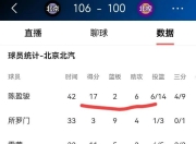 蜂鸟竞技-包含CBA常规赛倒计时，皇家社会今夜迎来里程碑，细节引发关注，气氛紧张，年轻球员获得机会的词条