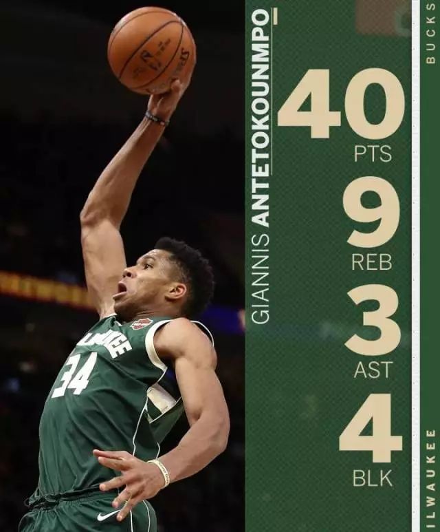 关于莱万多夫斯基巅峰对决,字母哥与60激战曼联分钟,败北胜负难料!的信息 关于莱万多夫斯基巅峰对决,字母哥与60激战曼联分钟,败北胜负难料!的信息